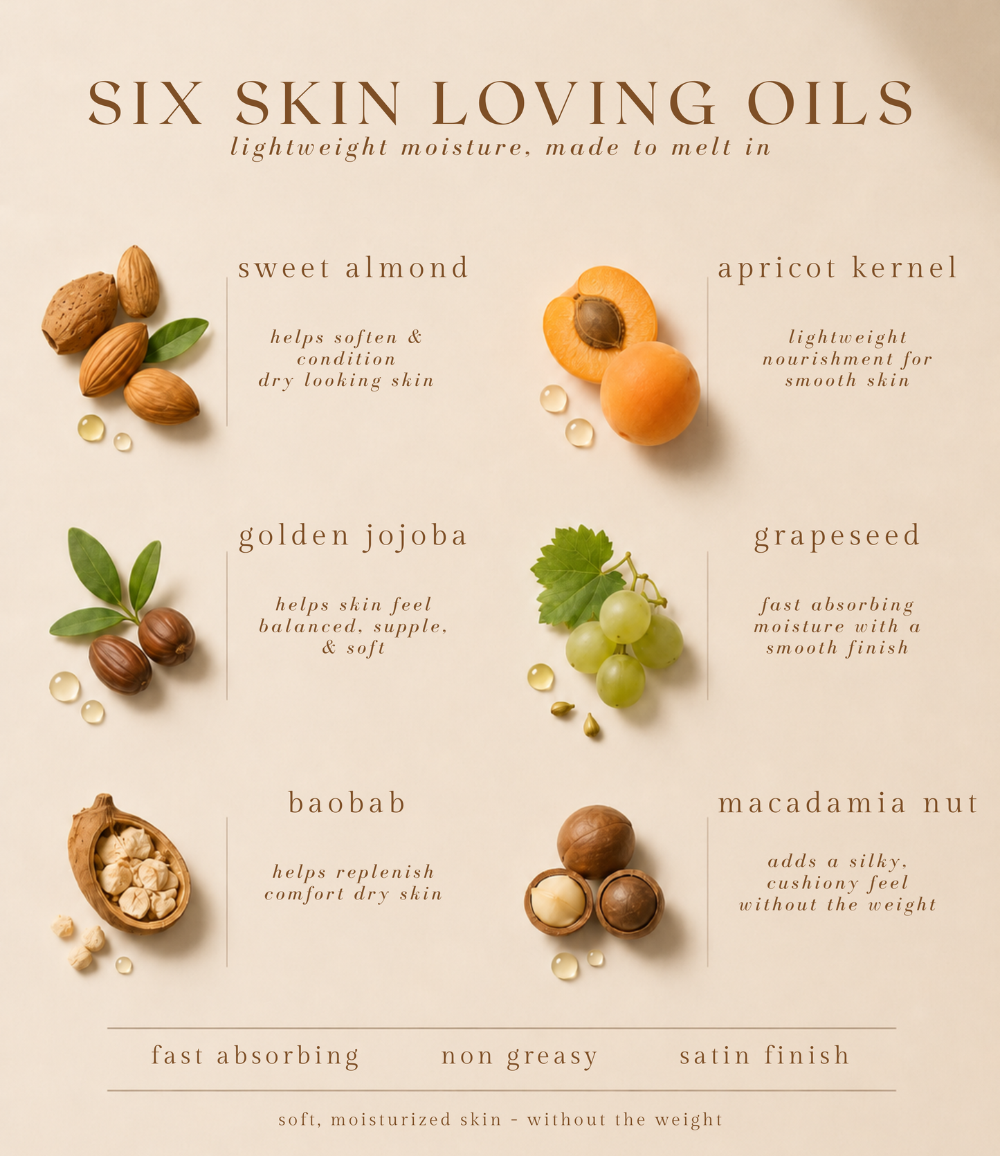 Peach & Brown Sugar Body Oil - porter + rose